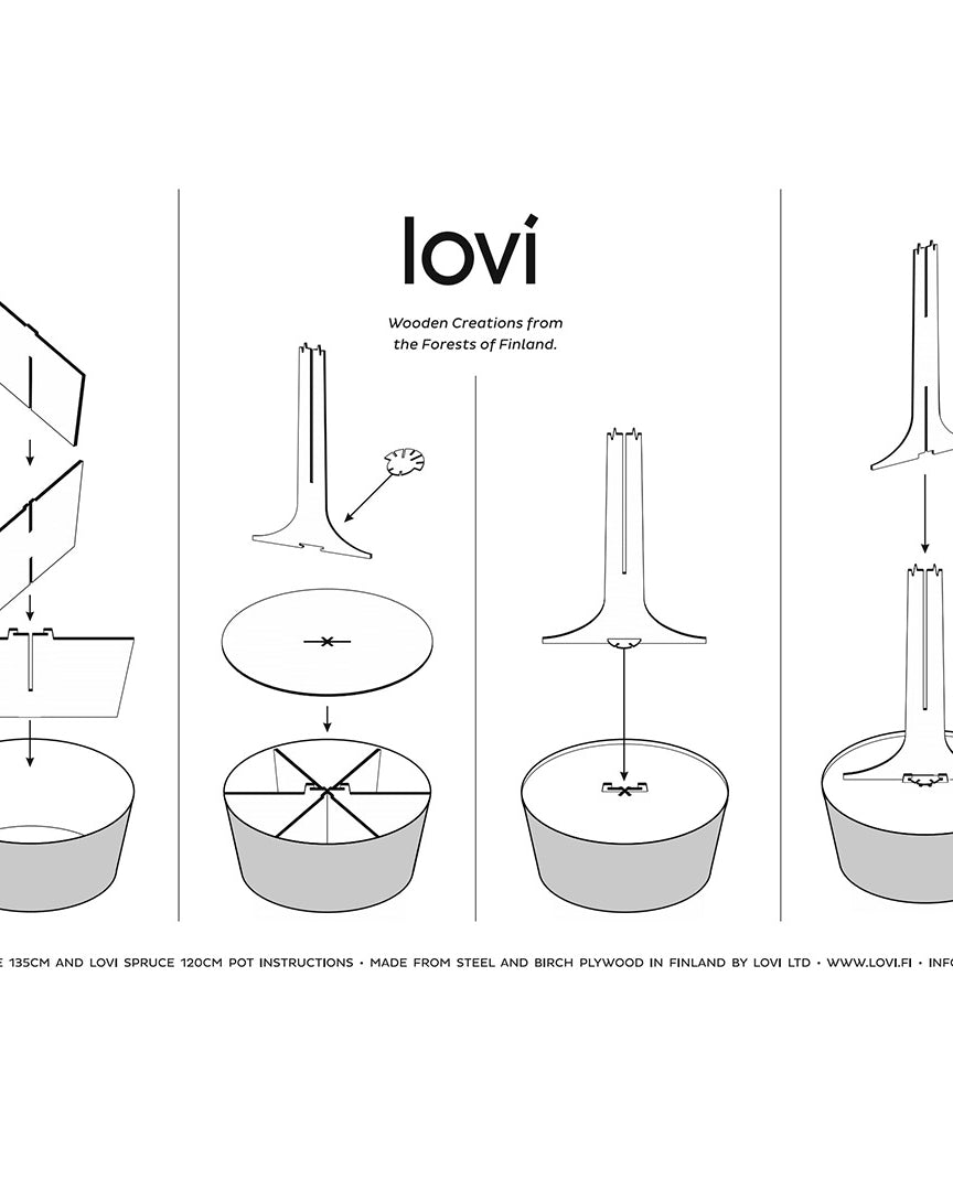Lovi Pot instructions