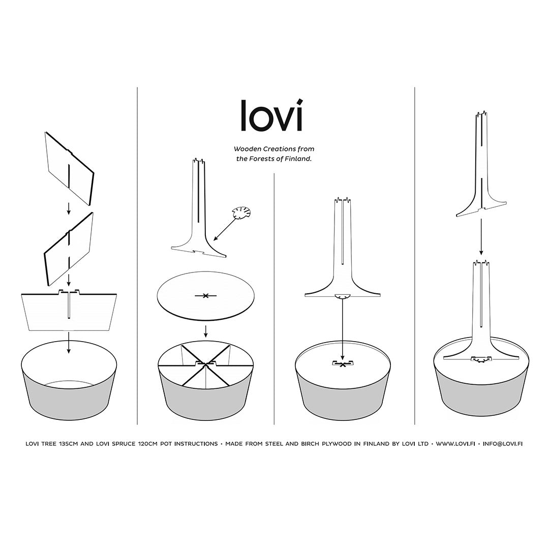 Lovi Pot instructions