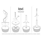 Lovi Pot instructions